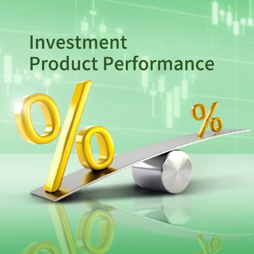 Investment Product Performance
